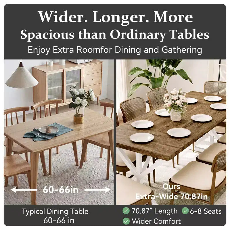 Dyonery 70.8 Farmhouse Dining Table for 6-8 Metal Base & Solid Wood Top, Water-Resistant, Easy Assembly